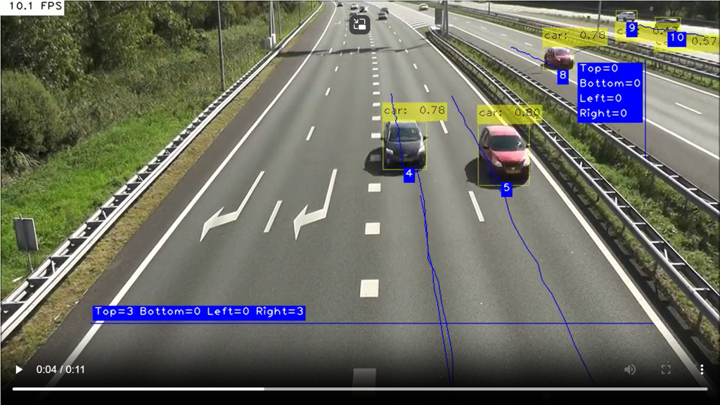 Multi-Object Tracking and Line Counting Using DeGirum SDK